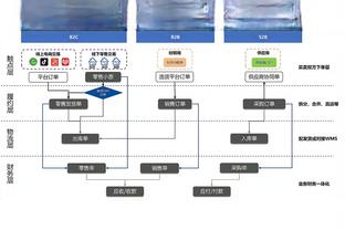 188金宝搏维护时间截图1